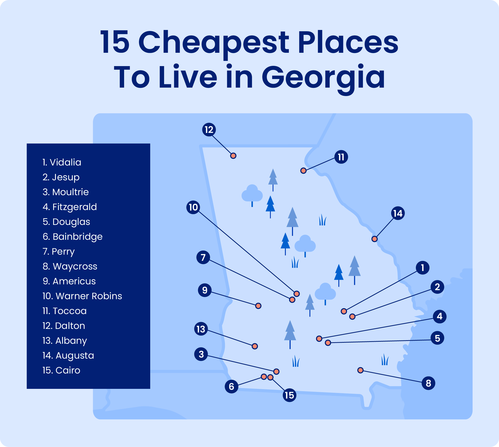 Map shows the top 15 cheapest places to live in Georgia.