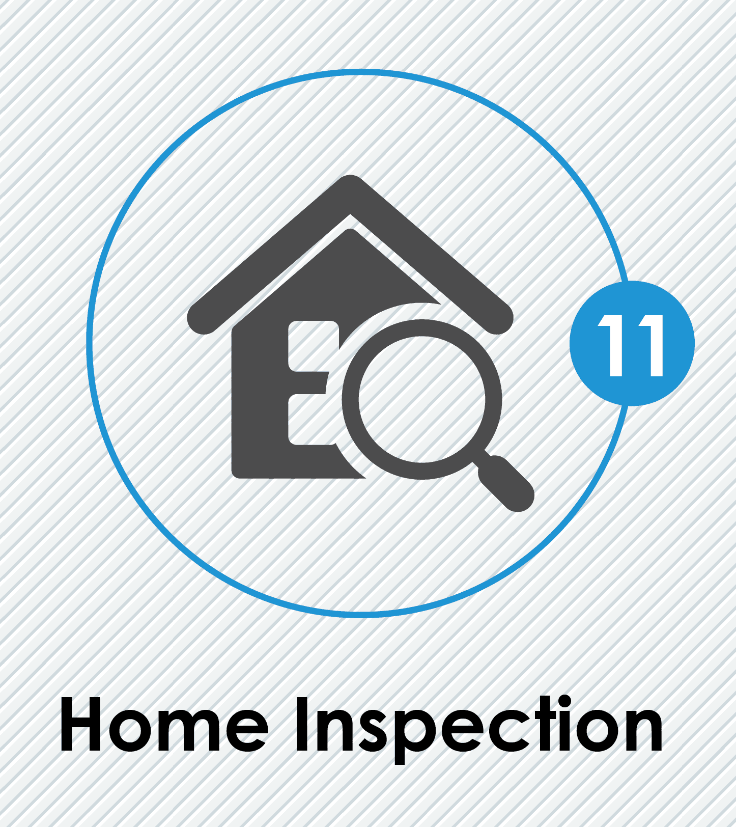 Before buying a home you will want to make sure you have a home inspection - Charlotte, NC