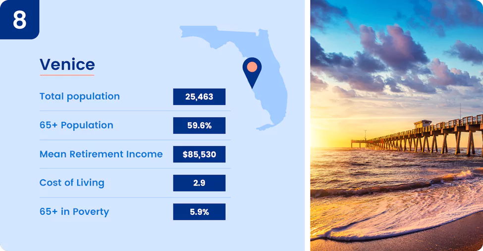 Image shows key information about one of the best places to retire in Florida, Venice.