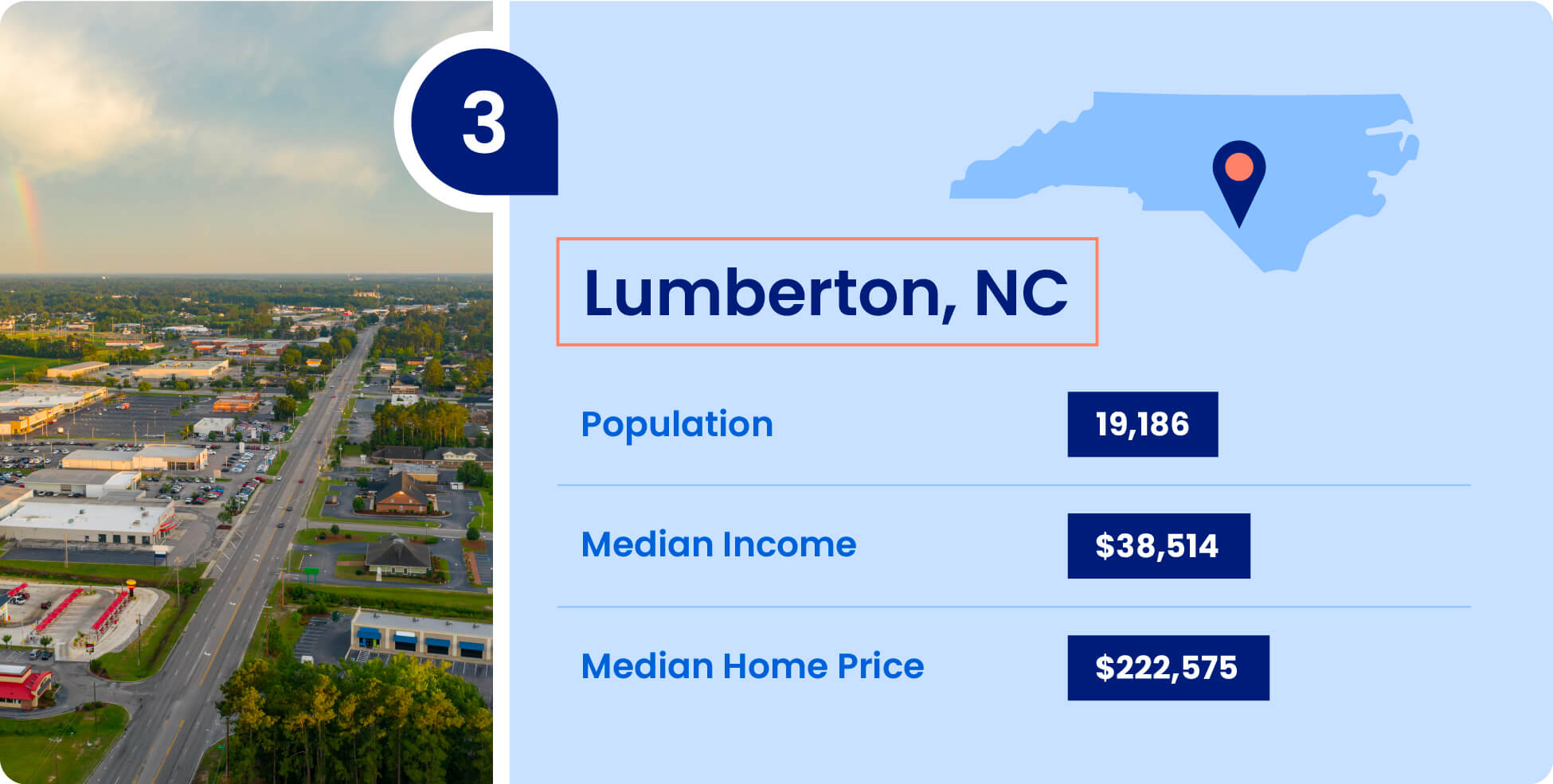 Population, median income, and median home price for Lumberton, one of the cheapest places to live in North Carolina.