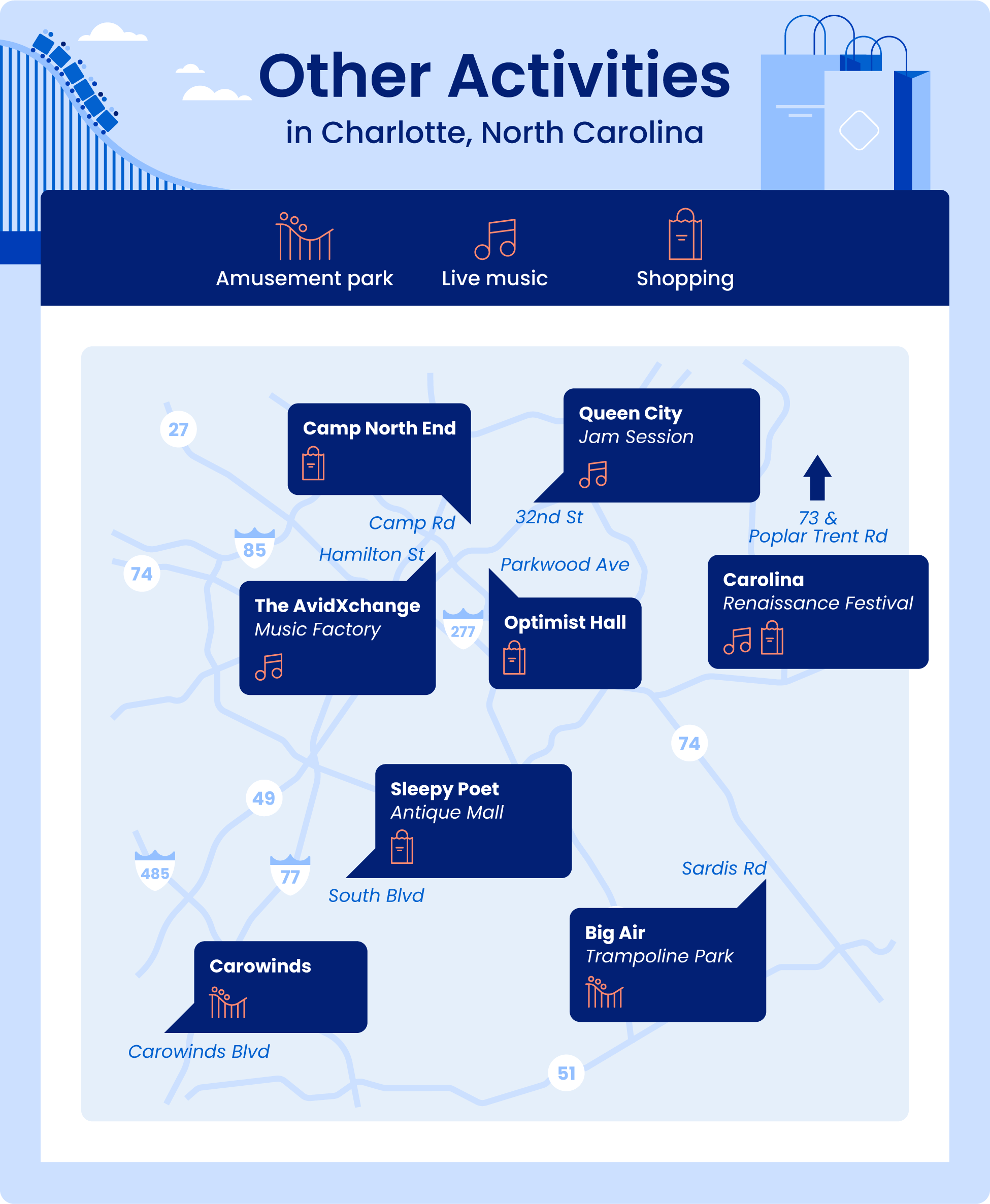 other-activities-charlotte-nc.png Outdoor activities and things to do in Charlotte NC