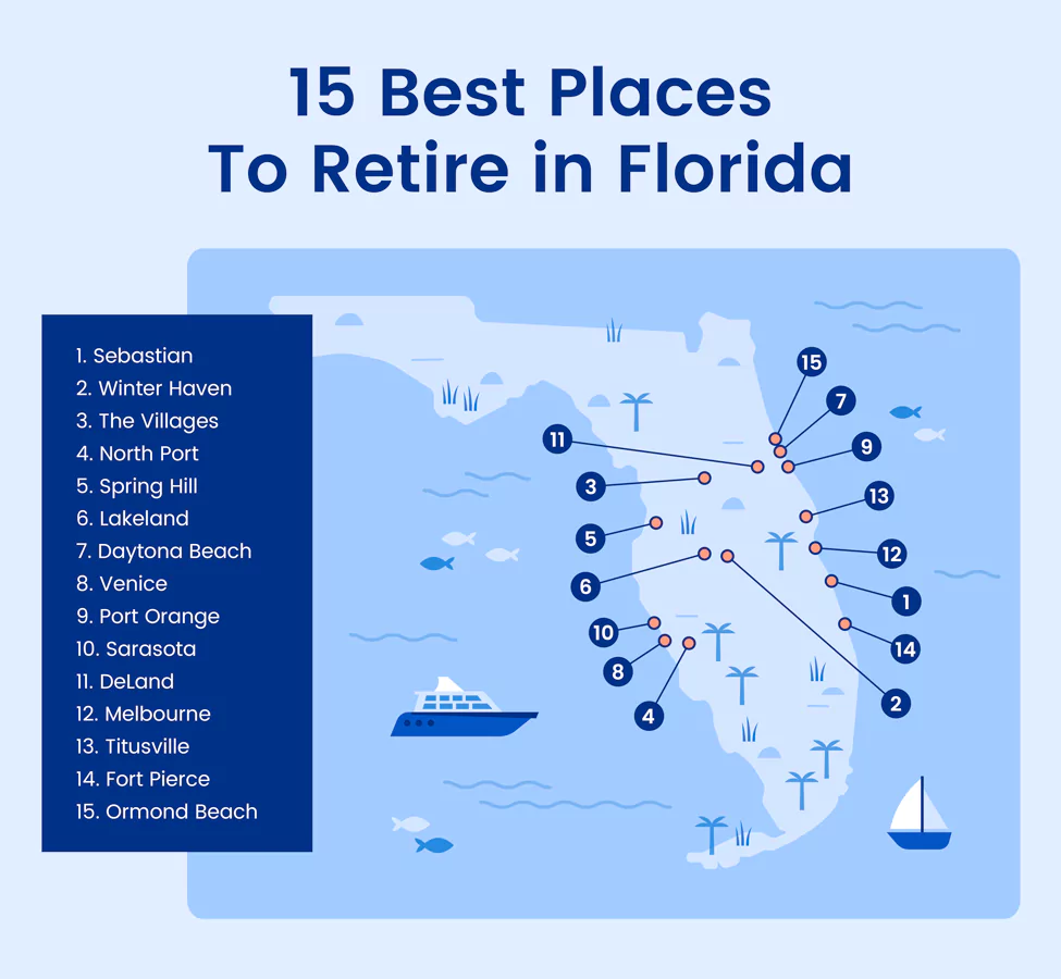 Map shows where the best places to retire in Florida are.