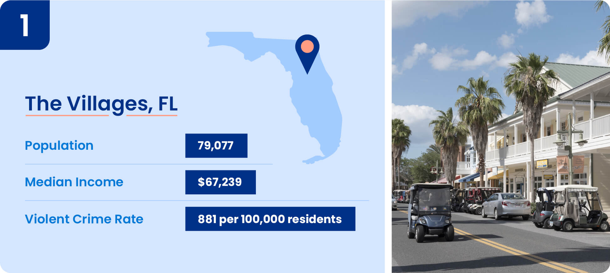 Image shows safety data including median income, population, and violent crime rate for The Villages, Florida.
