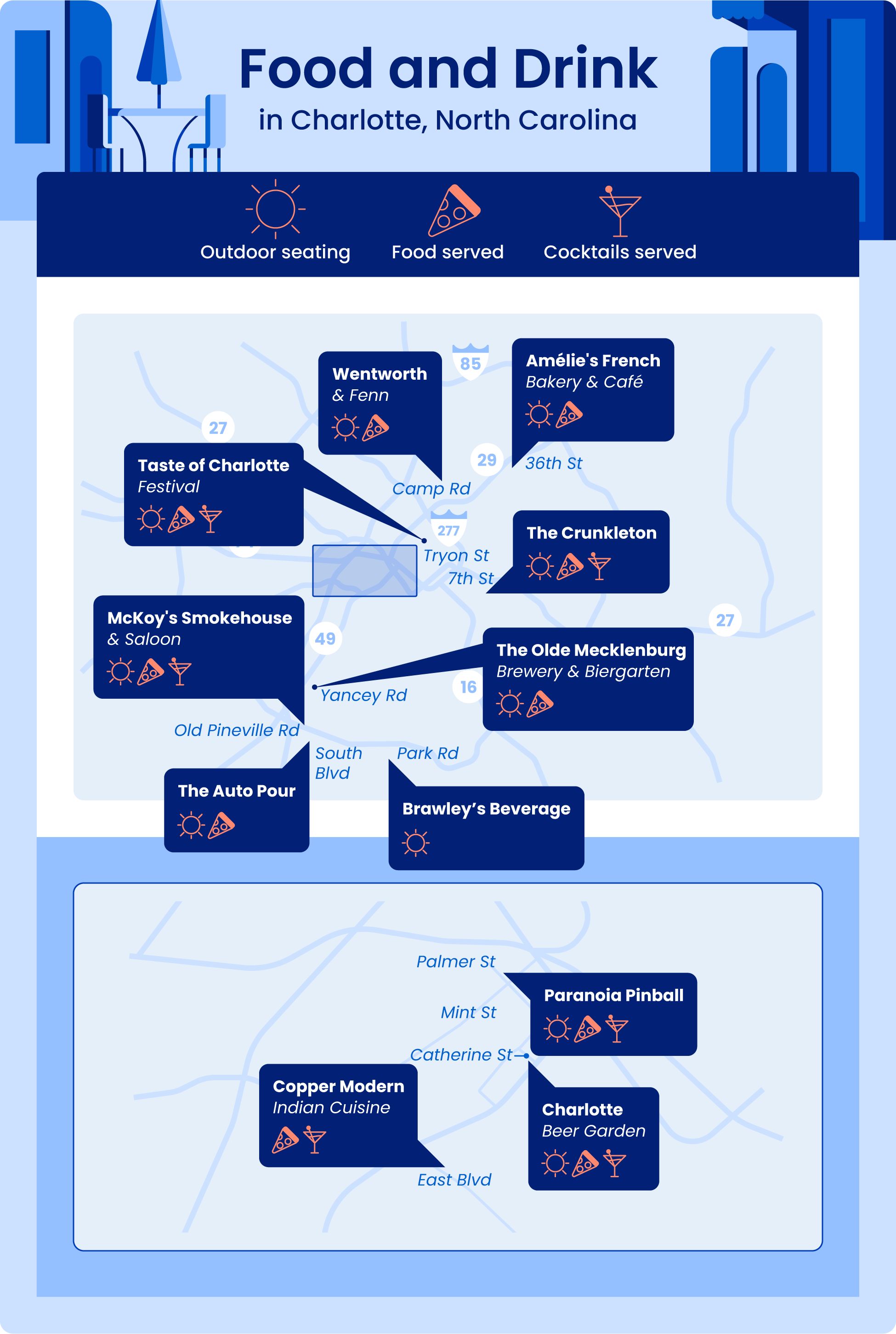 food-and-drink-charlotte-nc.png Food and drinks in Charlotte NC - Where to go to grab a bite to eat
