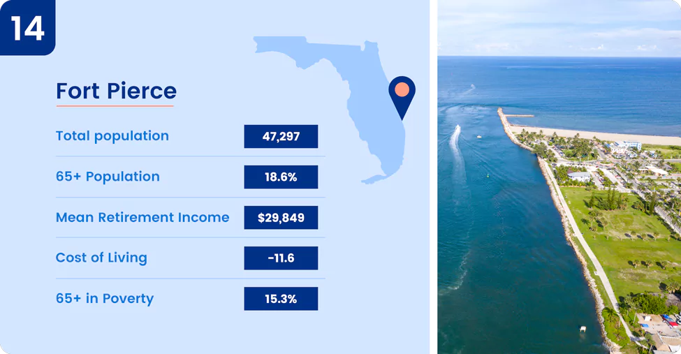 Image shows key information about one of the best places to retire in Florida, Fort Pierce.